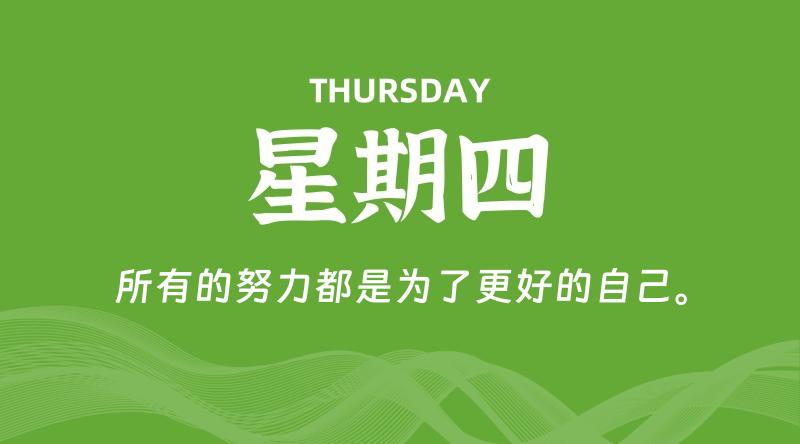 11月07日，星期四, 每天60秒读懂全世界！-李小白